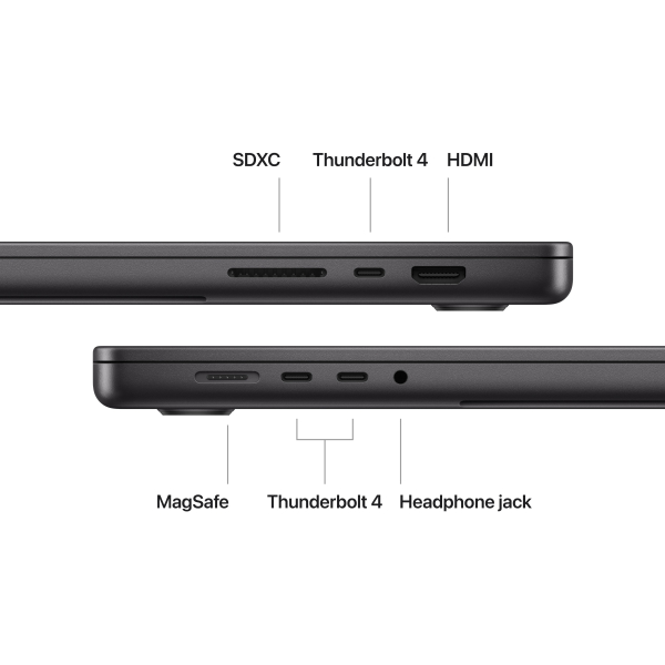Купити Apple MacBook Pro 16
